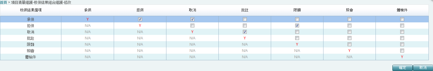 ѧgridviewʵ