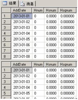 SQL Server洢̵й