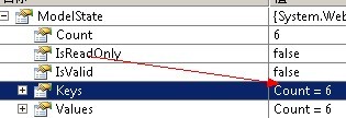 asp.net mvc ModelState֤й