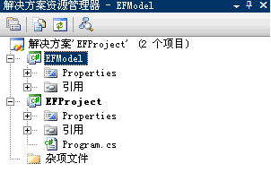 Entity Framework ѧϰͼƪ-EFſ