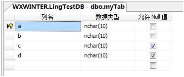 ADO.NET Entity Frameworkѧϰ(2)ģ