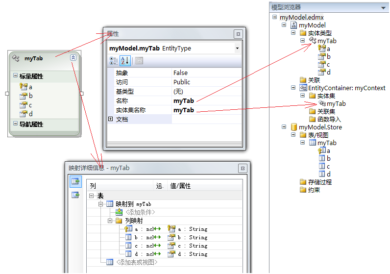 ADO.NET Entity Frameworkѧϰ(2)ģ