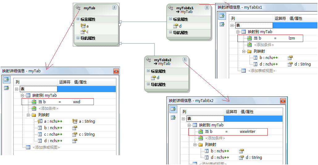 ADO.NET Entity Frameworkѧϰ(2)ģ