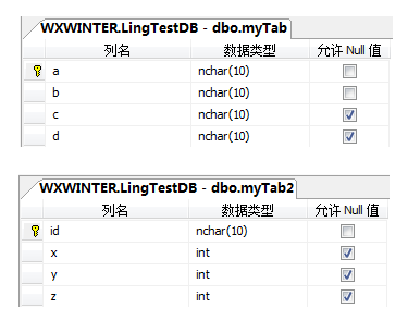 ADO.NET Entity Frameworkѧϰ(2)ģ