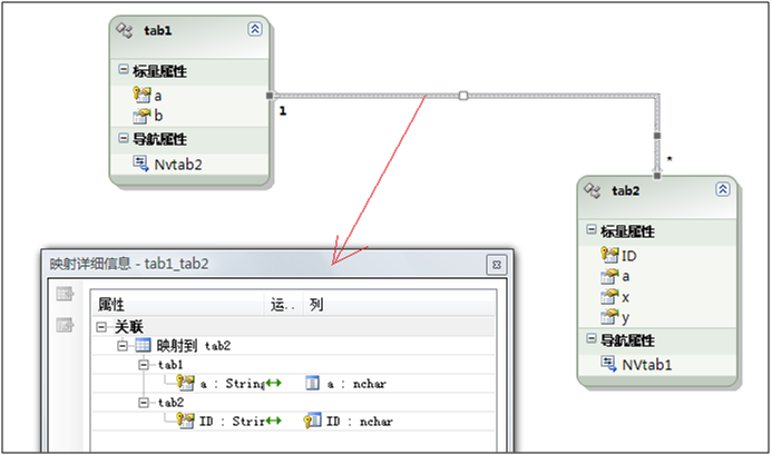 ADO.NET Entity Frameworkѧϰ(2)ģ