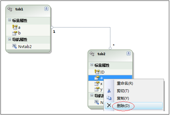 ADO.NET Entity Frameworkѧϰ(2)ģ