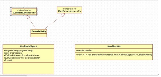 coderFrameworkV0.1 Ӧÿ Handler+ThreadĲװ