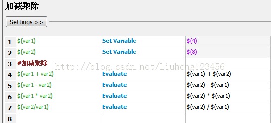 RobotFrameWork2Evaluate