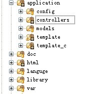 zend frameworkС