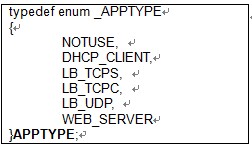 W3150A+۰-EVB-PIC24 ûֲᣨ