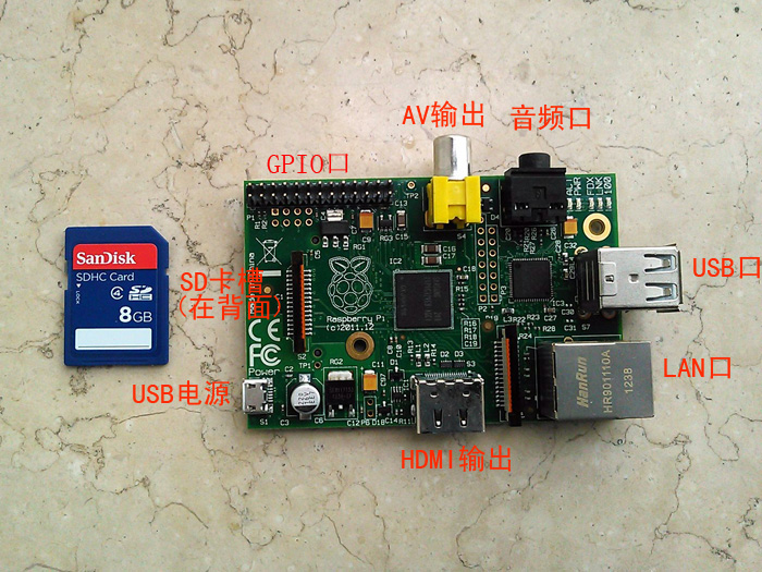 ݮ(raspberry pi)ѧϰ13: ݮ֣