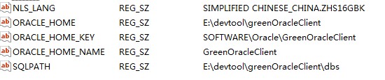 Win7ʩToad׳Can't initialize OCI. Error -1