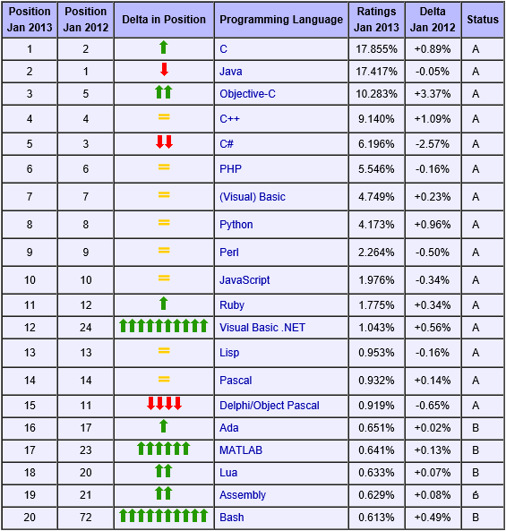 2013һ±аƶԵ۷