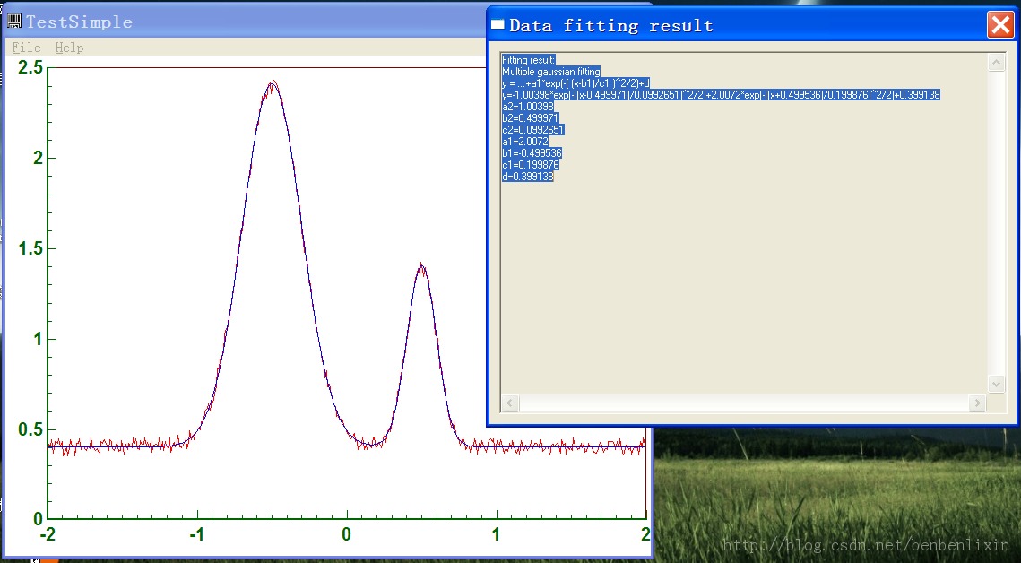 ҵƷ߻ƿCChart 3.0.0.1淢