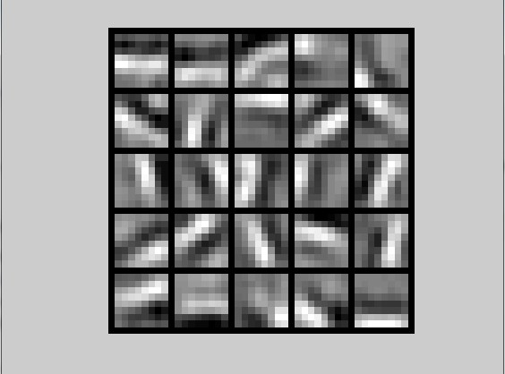 UFLDLϰ(Sparse Autoencoder)