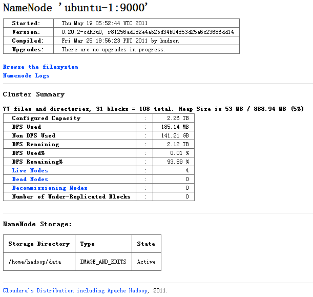 ubuntu11.04cloudera cdh3u0hadoophbaseֲʽװ