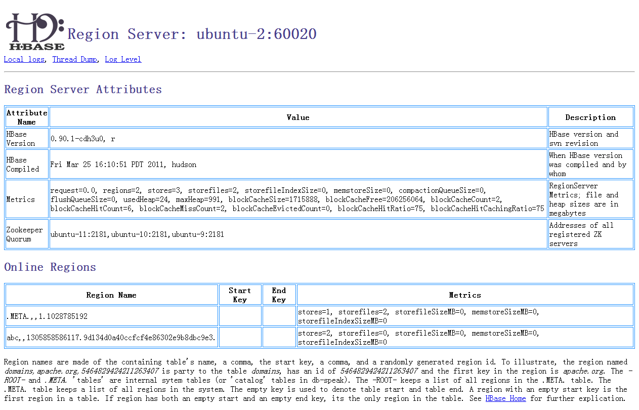 ubuntu11.04cloudera cdh3u0hadoophbaseֲʽװ