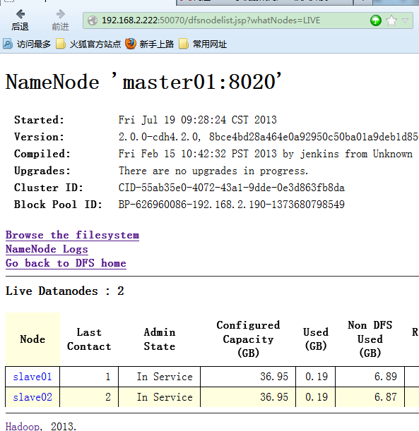 ֶװHadoop Cloudera CDH4.2汾