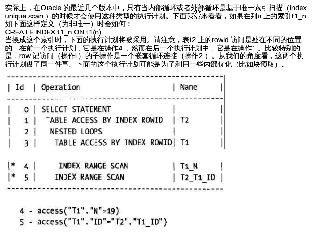 Oracle 中哈希函数的应用与分析  第1张
