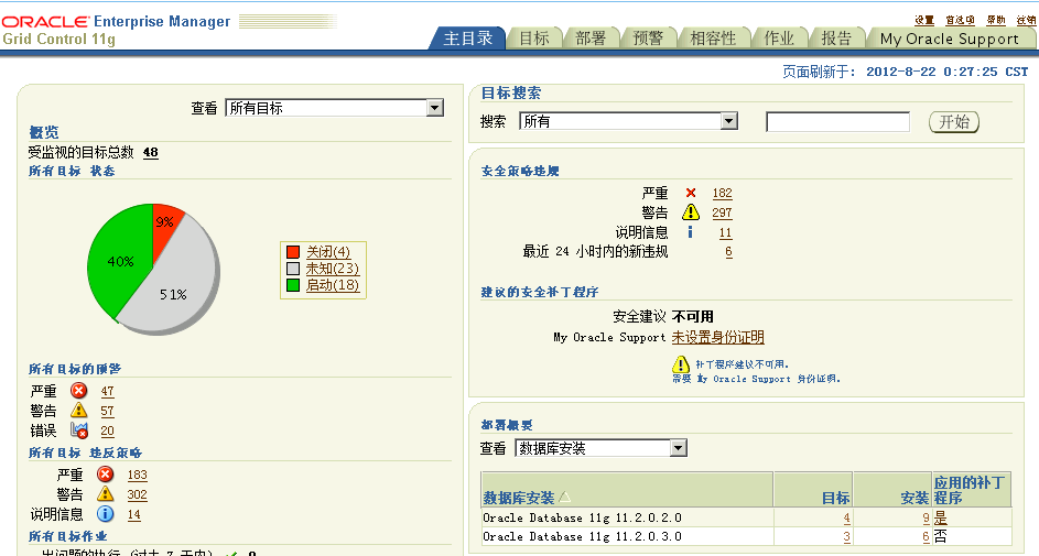 Oracle11gR2 RAC_primary+Single_standby dataguard֧