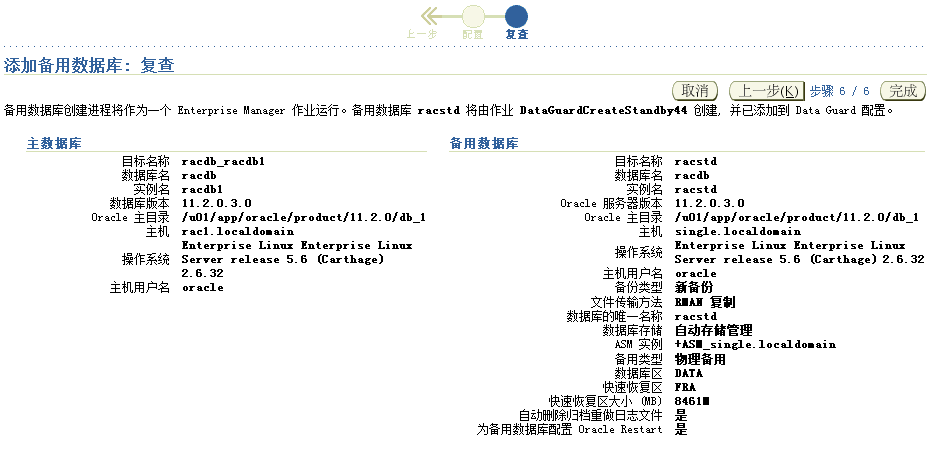 Oracle11gR2 RAC_primary+Single_standby dataguard֧