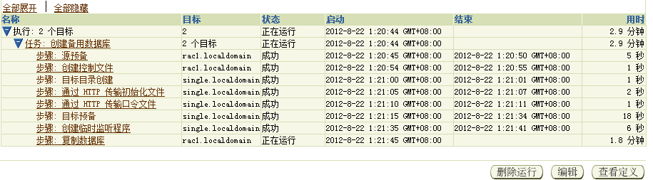 Oracle11gR2 RAC_primary+Single_standby dataguard֧