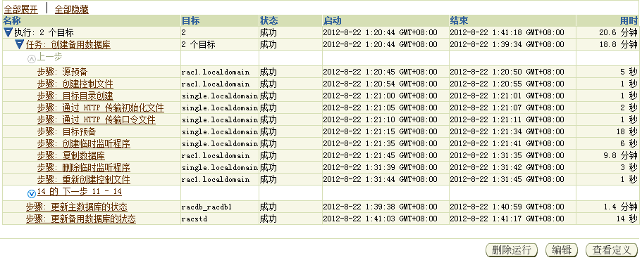 Oracle11gR2 RAC_primary+Single_standby dataguard֧