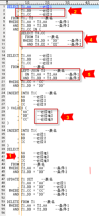 Oracle 11gϵСˡSQLд淶