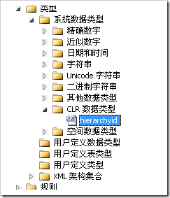 SQL Server 2008 еhierarchyidӦ