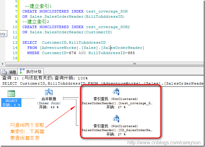 T-SQLѯ߼-˽SQL SERVERзǾۼĸǣӣ͹