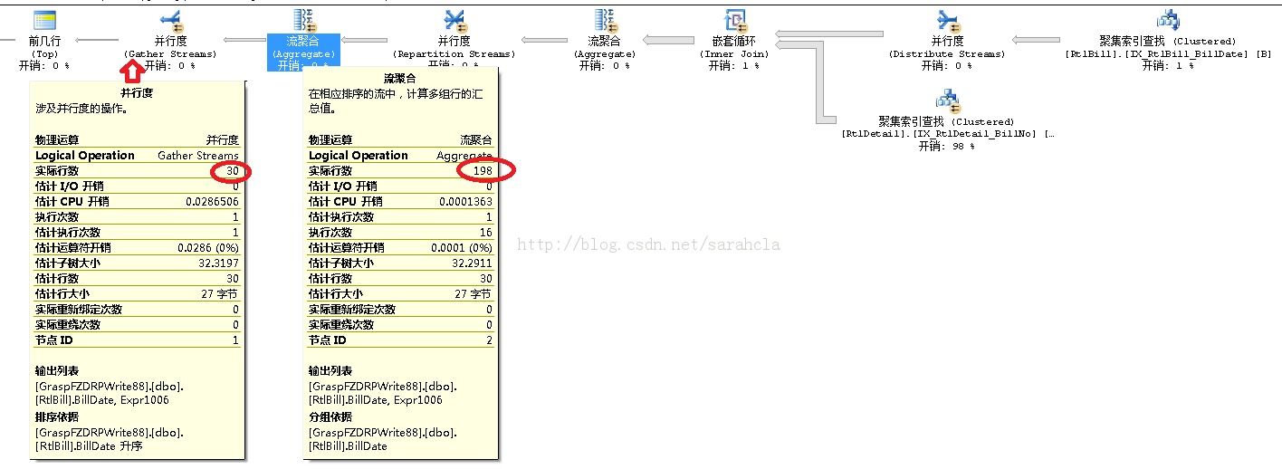 SQLServer2012 ҳִз