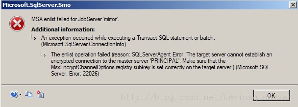 SQL Serverٲҵ̨