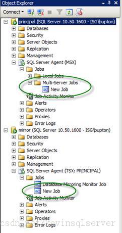 SQL Serverٲҵ̨