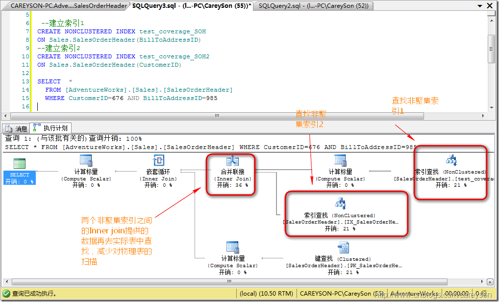 T-SQLѯ߼-SQL SERVERзǾۼĸǣӣ͹