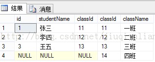 SQL Serverӣӡӡӣ