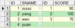 Oracle ѧϰ֮һ SQL ӡӡ