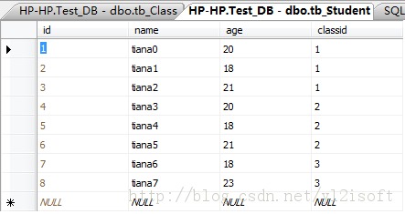 SQL Server 2008 αʹ÷