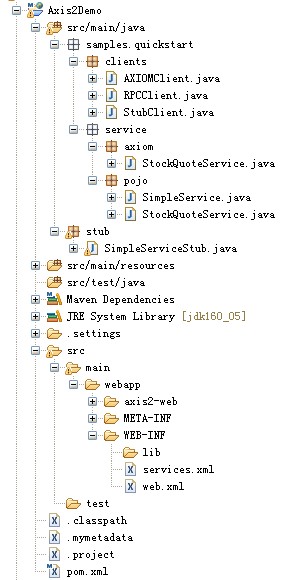 axis2MyEclipseϴ价ʹmavensoapUI-Pro