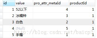 solr data-config.xmlļ˽