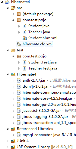 Hibernate4 xml