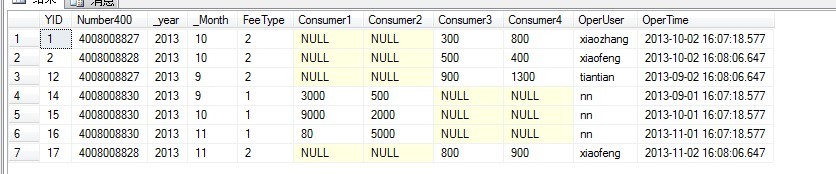 sql,