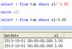 SQL2008 й