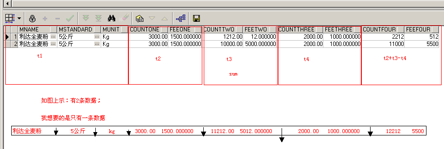 ͼʾһ£sql ƴд