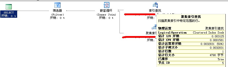 ô鿴sqlserverִмƻжSQLЧ