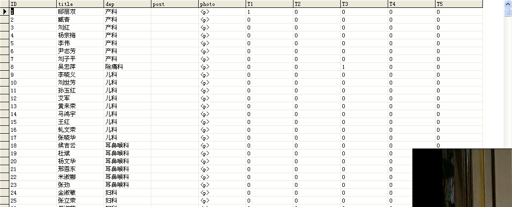 SQL2000ô21ͬۼӵ1У