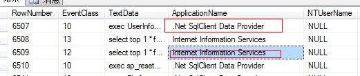 sqlserver profilerapplicationNameֵͣʲô