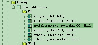 ô޸vs2008Դsql2005֤sql֤