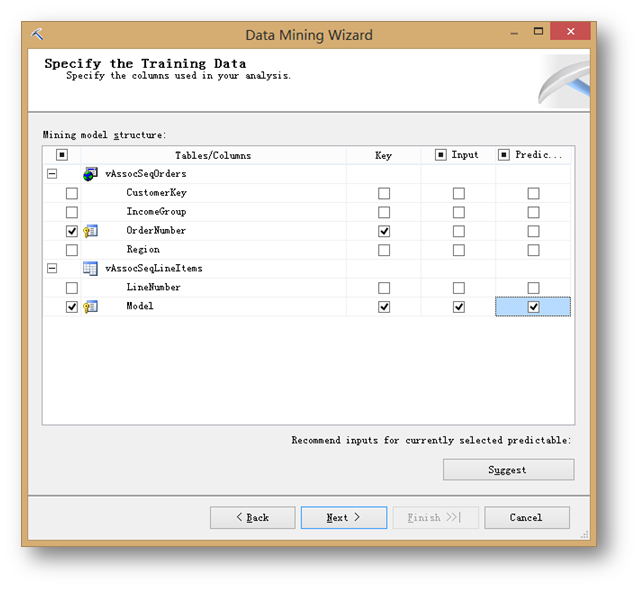 ʩSQL Server Analysis ServicesھĹʵƷƼܣһ