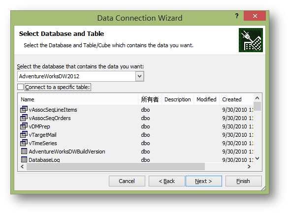 ӦSQL Server Analysis ServicesھĹʵƷƼܣ壩