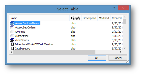 ӦSQL Server Analysis ServicesھĹʵƷƼܣ壩